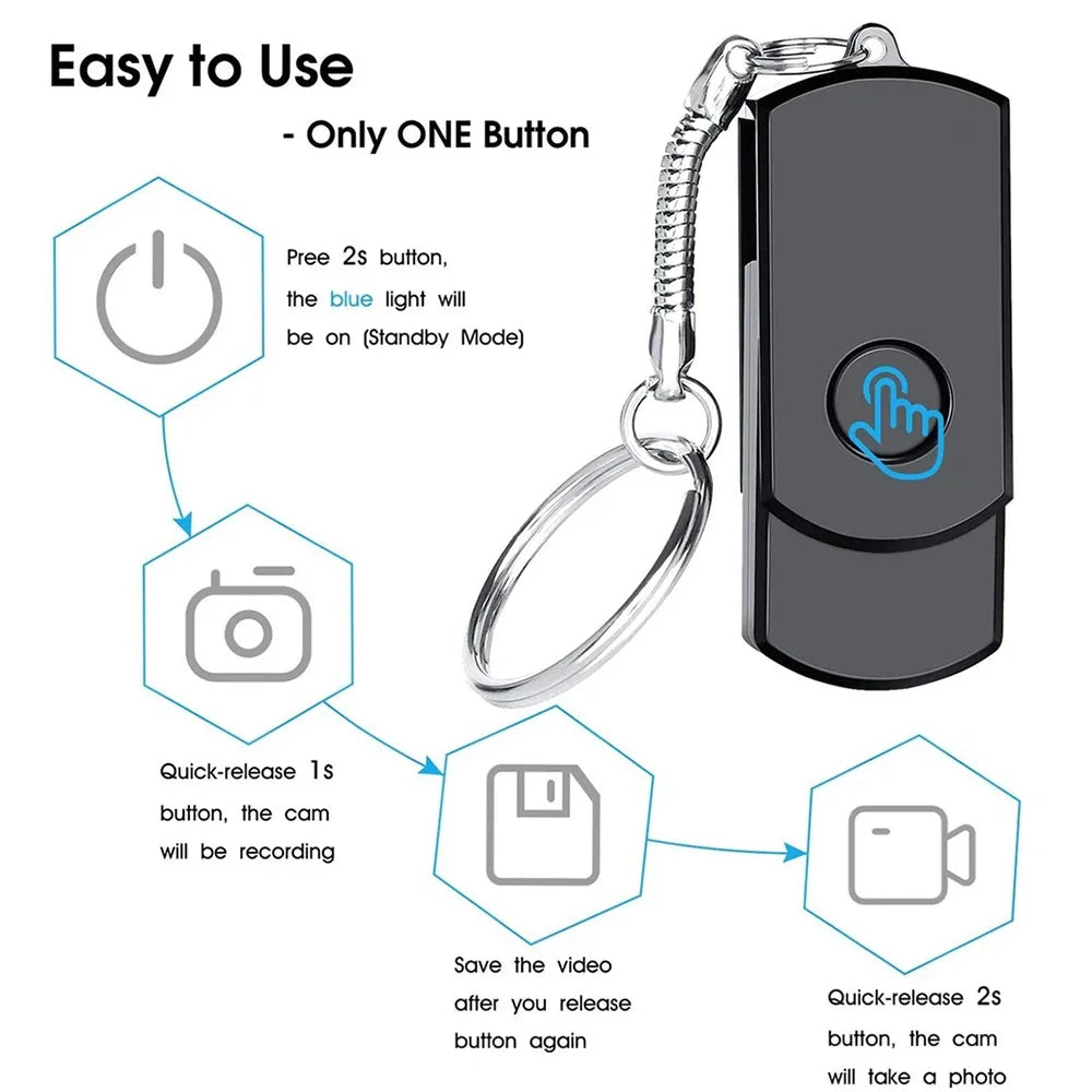 Portable Mini Digital Voice Recorders