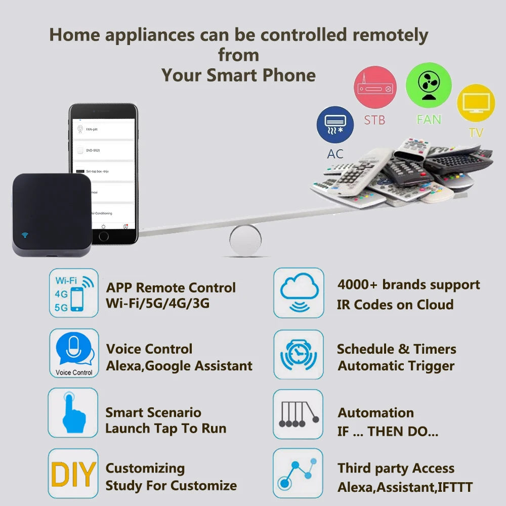 IR Remote Control Smart Control