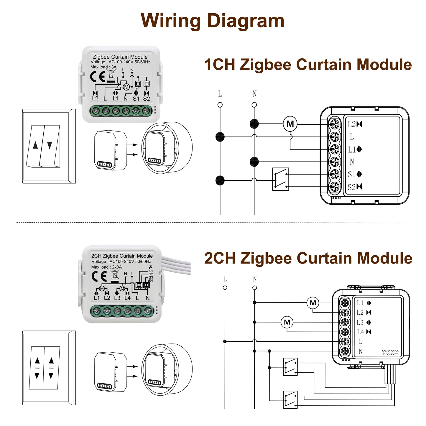 GIRIER Tuya ZigBee 3.0 Smart Curtain Switch Module